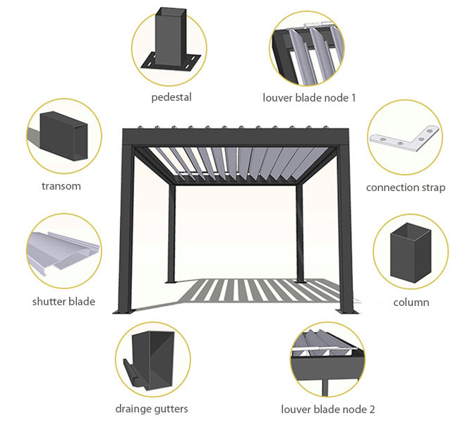 Blindify Motorized Louvered Pergola 10x13Ft