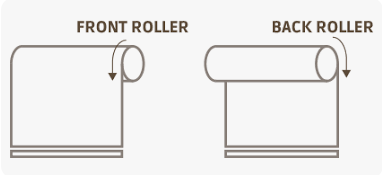 The Direction of Design: Should Your Roller Shades Roll Front or Back?