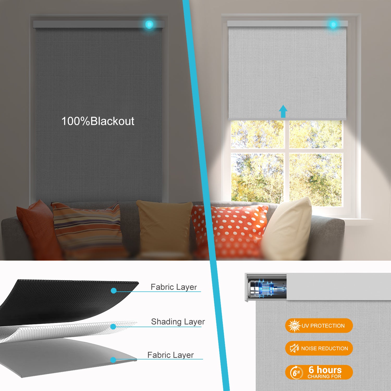 Blindify Motorized Blackout Roller Shades(Classic Series)