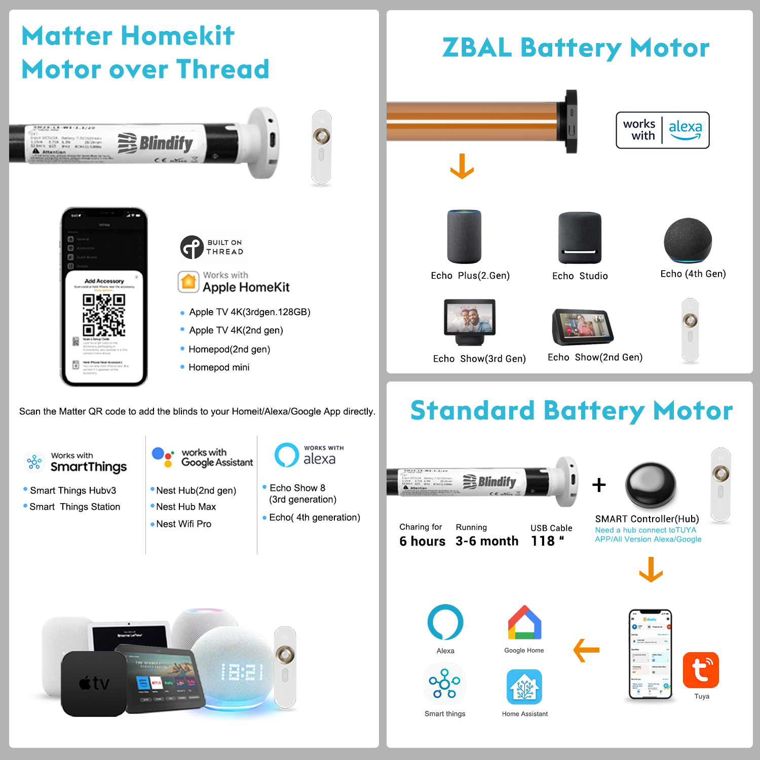 Blindify Motorized Bamboo Roman Shade - 42 Natural Fabric Colors