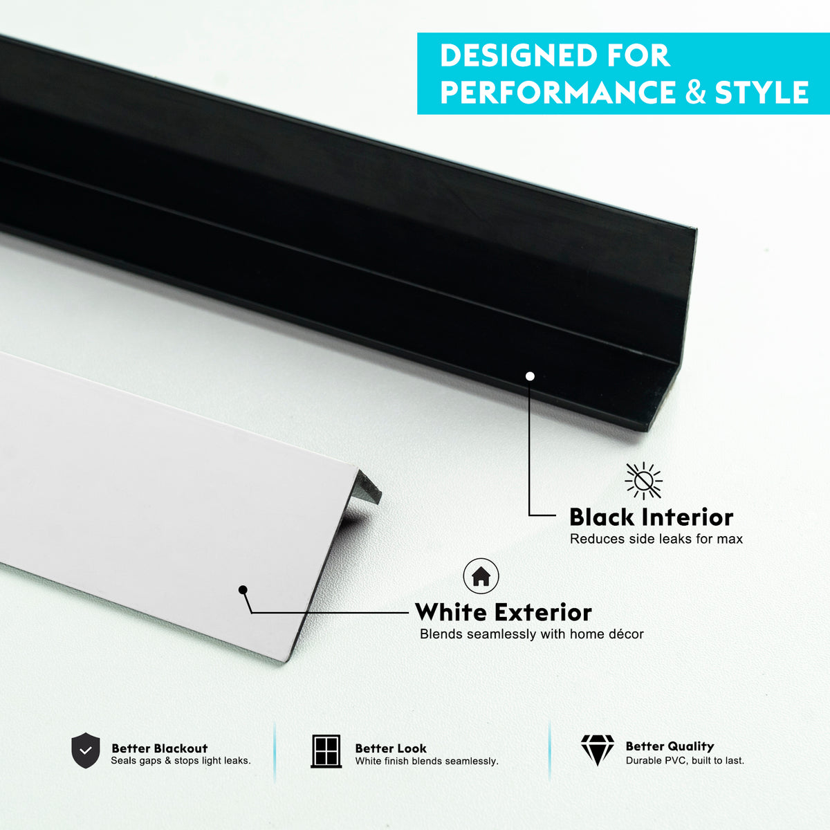 PVC Side Light Blockers (2-Pack / 4-Pack) - 58'' Height
