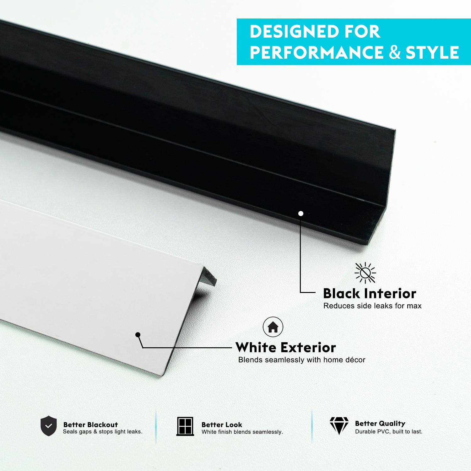 Blindify Light Blockers Rails latéraux occultants, bandes latérales occultantes en PVC pour stores et rideaux